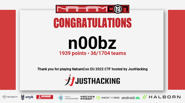 NahamCon EU CTF 2022 Certificate