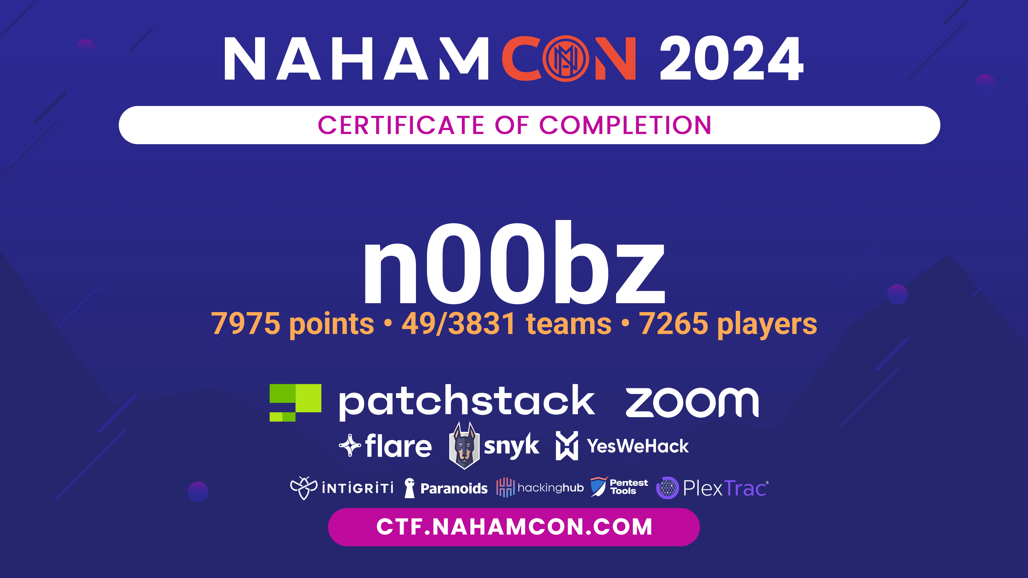 NahamCon CTF 2024 Certificate